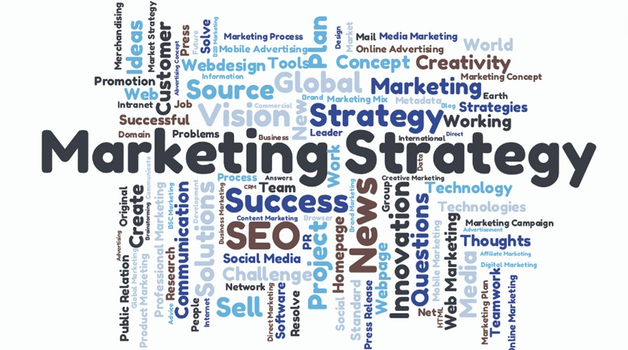 Marketing Strategies